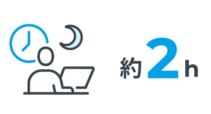１か月の平均残業時間約2時間